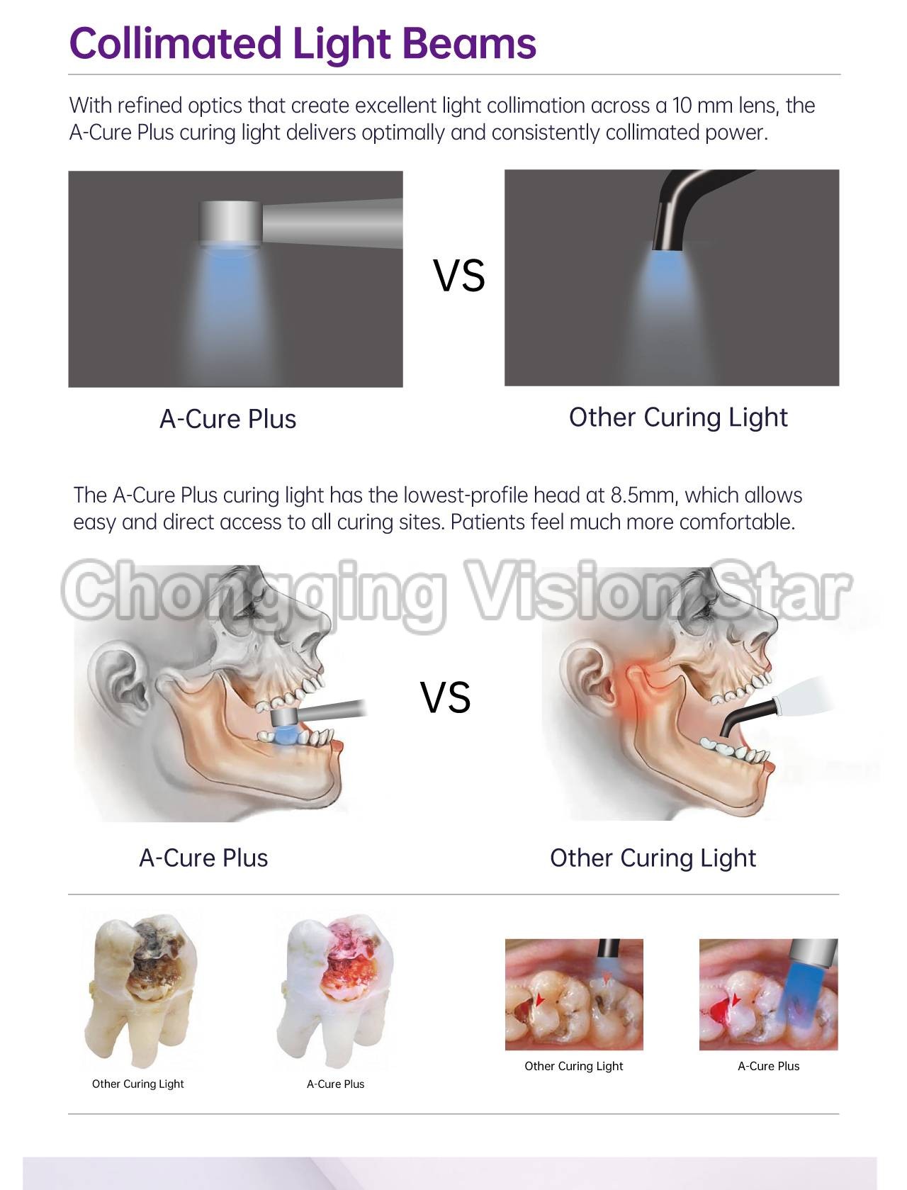 A-Cure Plus Curing Light